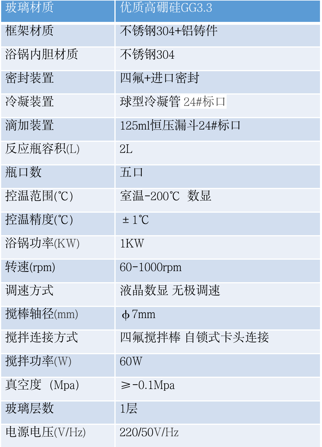 單層玻璃反應釜 2L 技術(shù)參數(shù).png