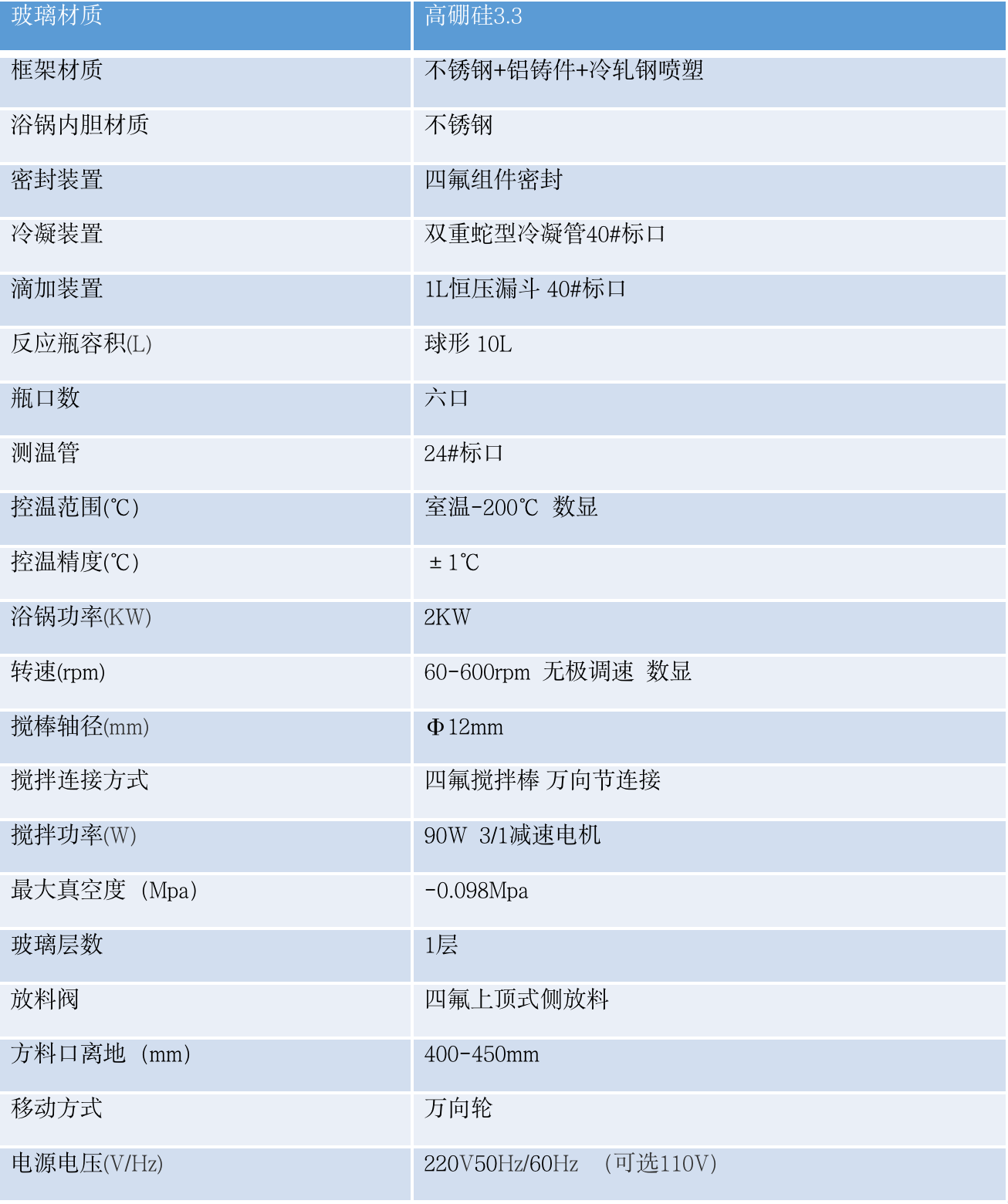 10L 單層玻璃反應(yīng)釜 技術(shù)參數(shù).png