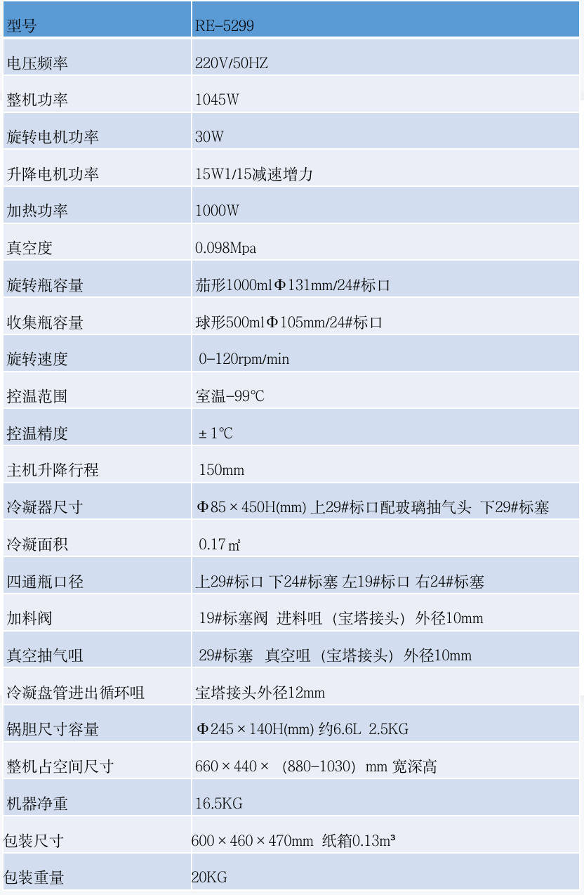 RE-5299型旋轉(zhuǎn)蒸發(fā)器 技術(shù)參數(shù).png