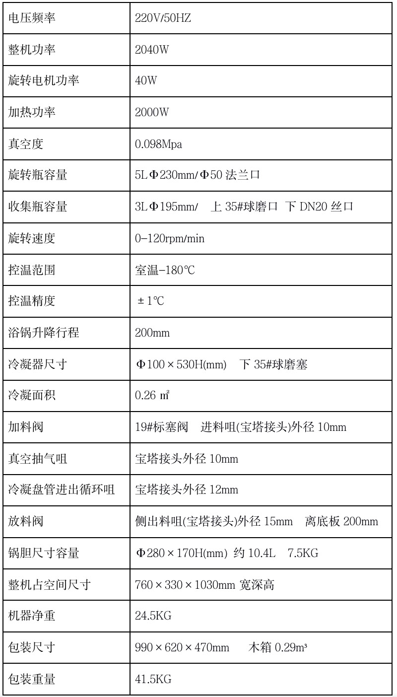 501旋蒸技術(shù)參數(shù).jpg