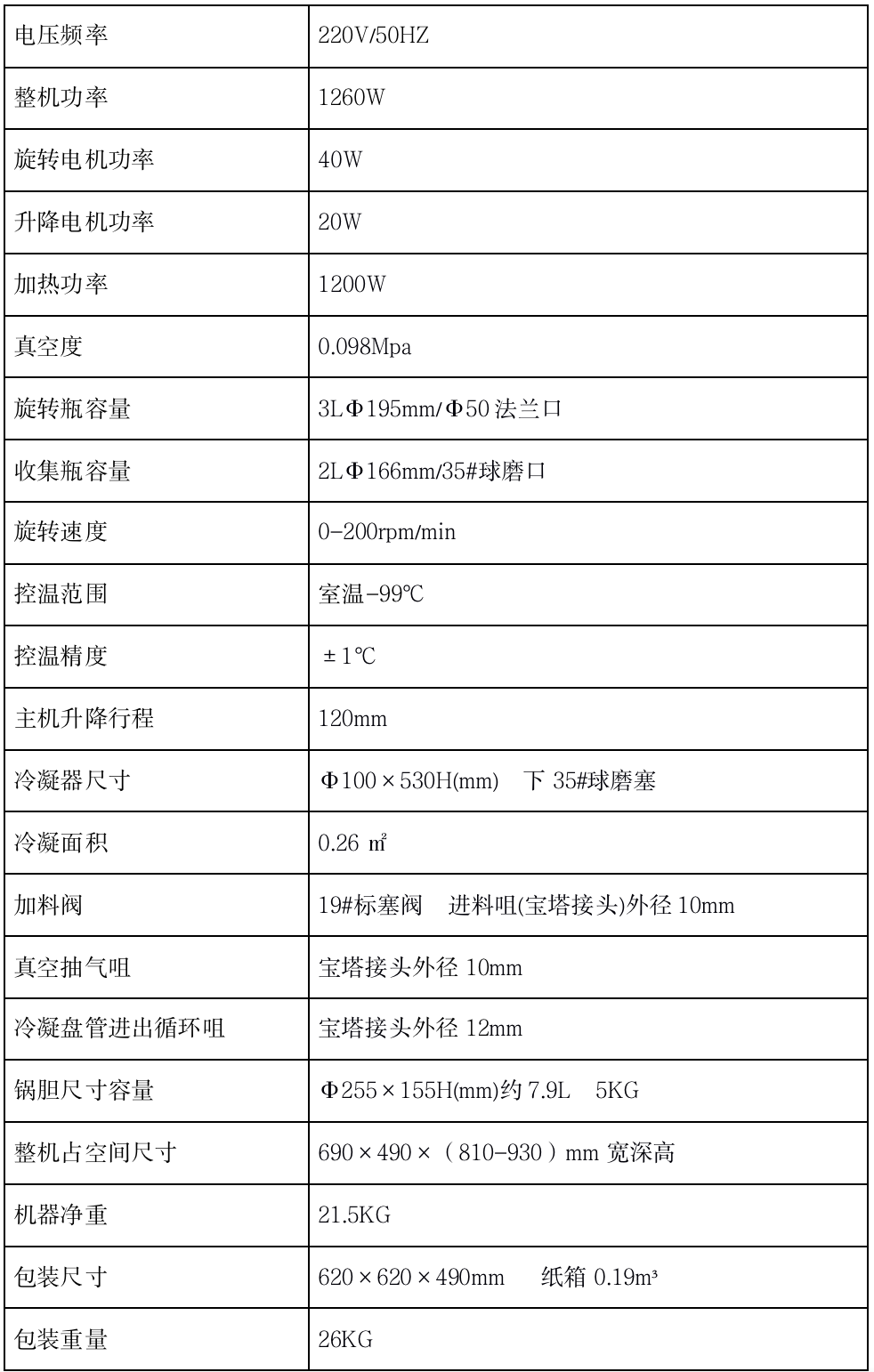 RE3000E技術(shù)參數(shù).png