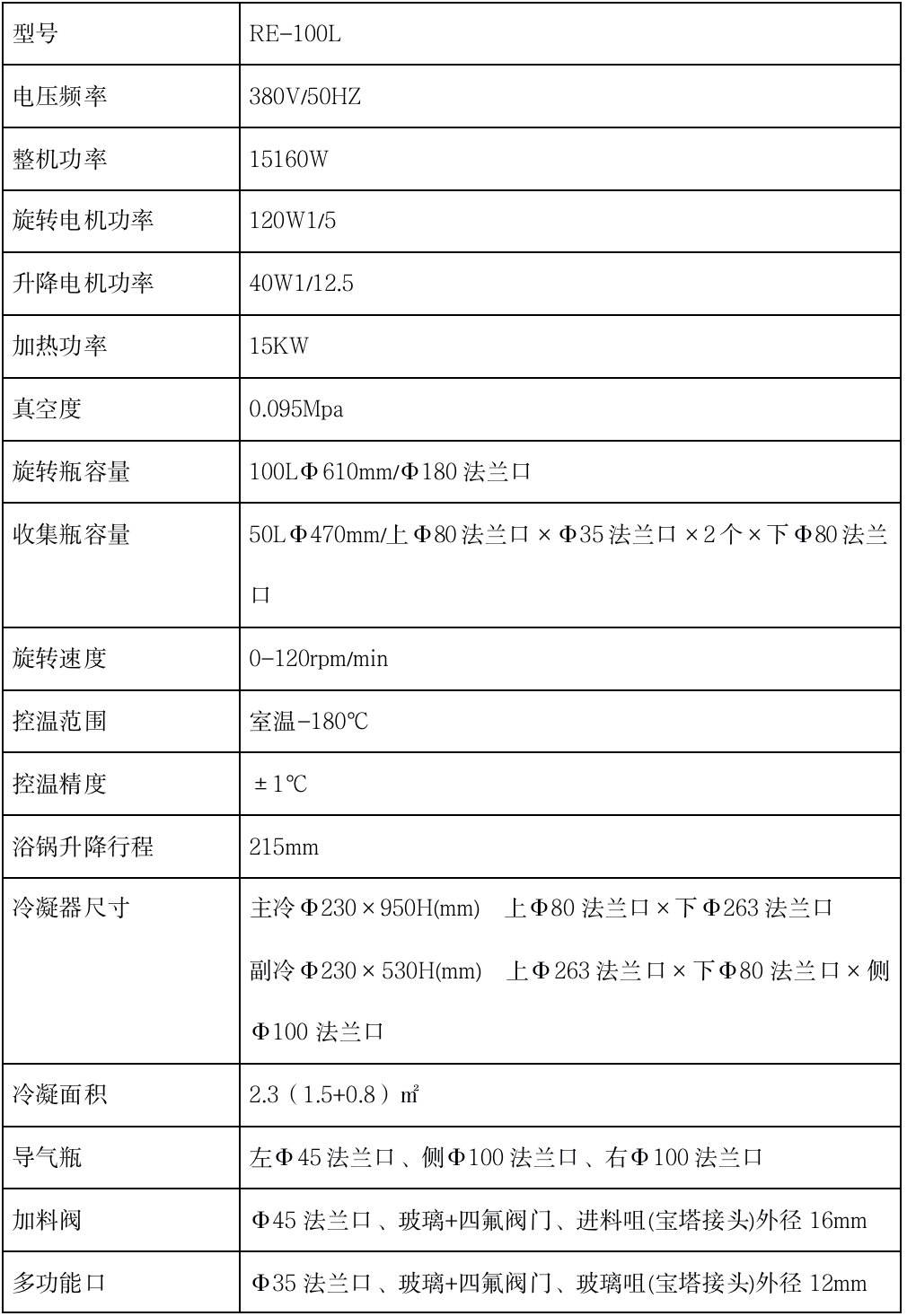 RE100L技術(shù)參數(shù)1.png
