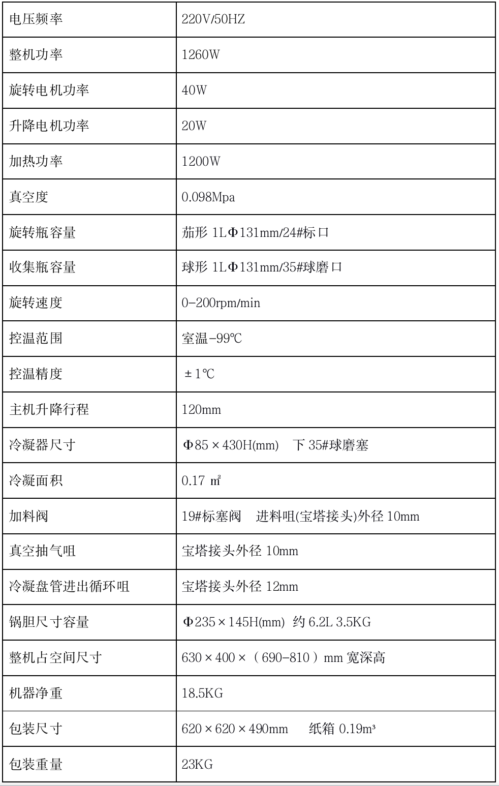 RE2000E技術(shù)參數(shù).png