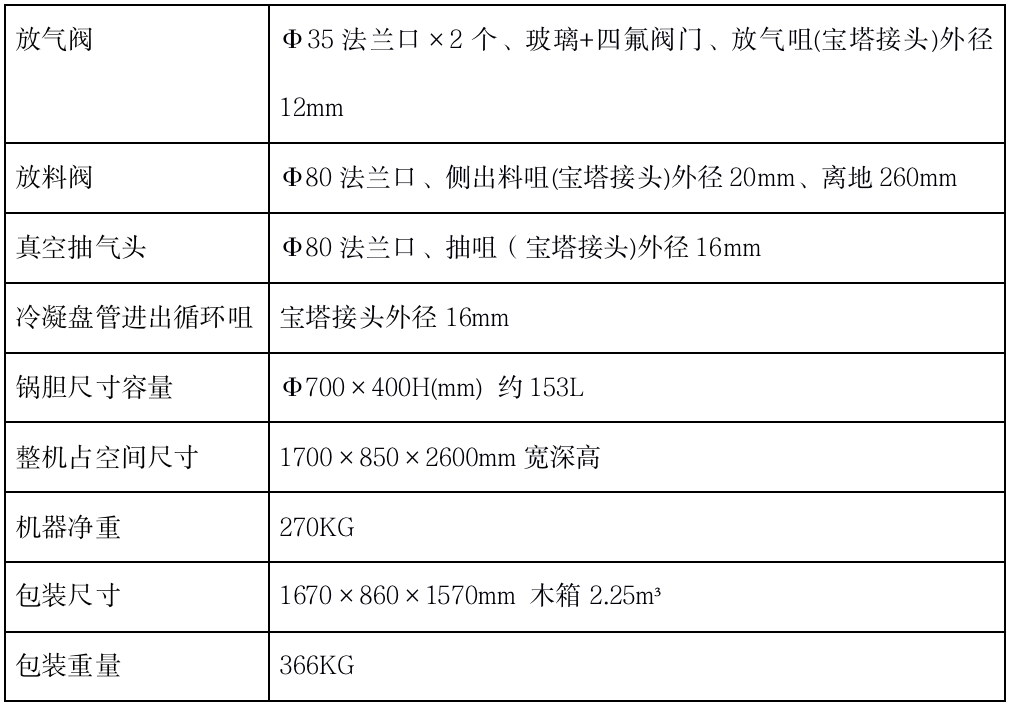 RE100L技術(shù)參數(shù)2.png