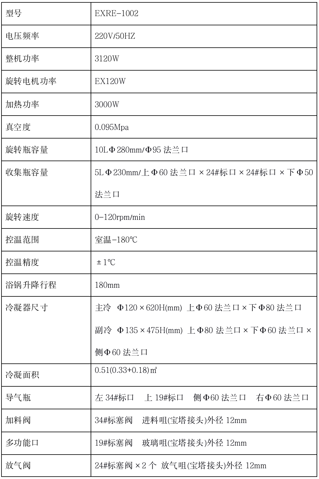 EXRE-1002技術(shù)參數(shù)1.png