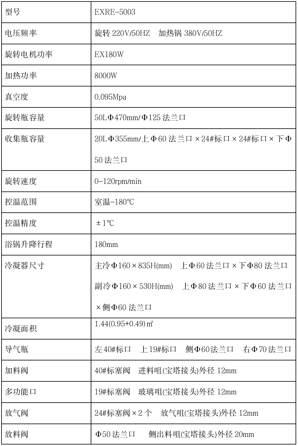 EXRE-5003技術參數(shù)1.png