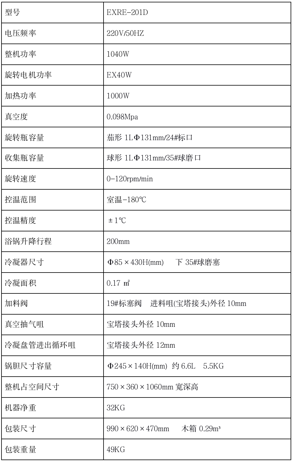EXRE-201D 技術(shù)參數(shù).png