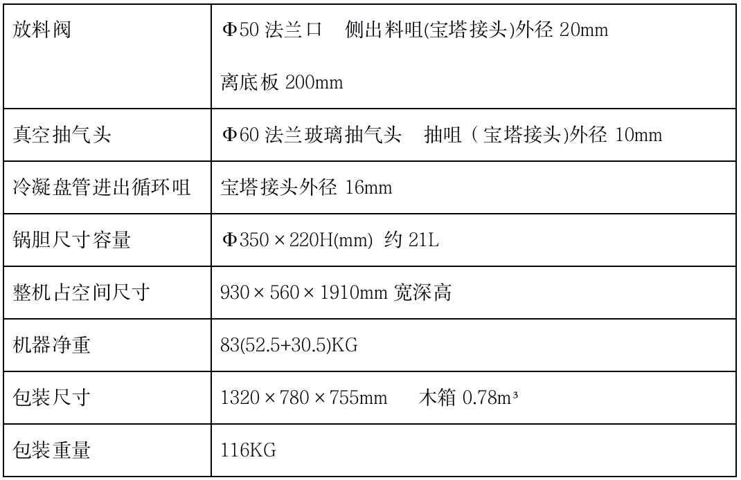 EXRE-1002技術(shù)參數(shù)2.png