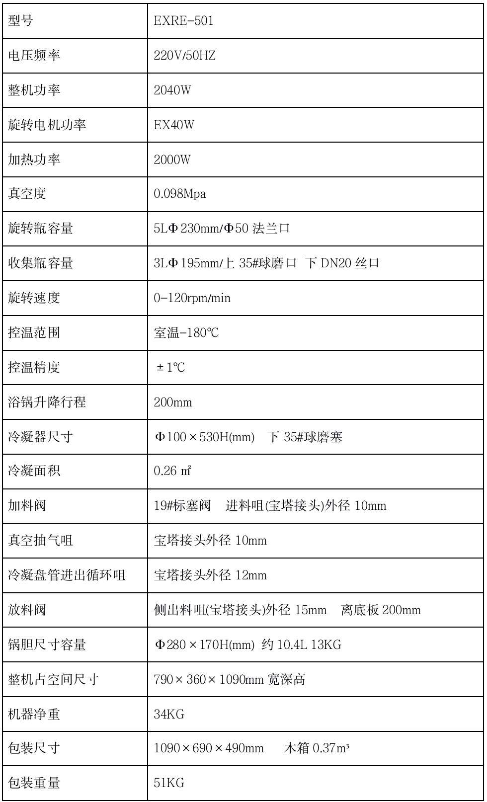 EXRE-501型技術(shù)參數(shù).png